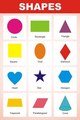 shapes' names