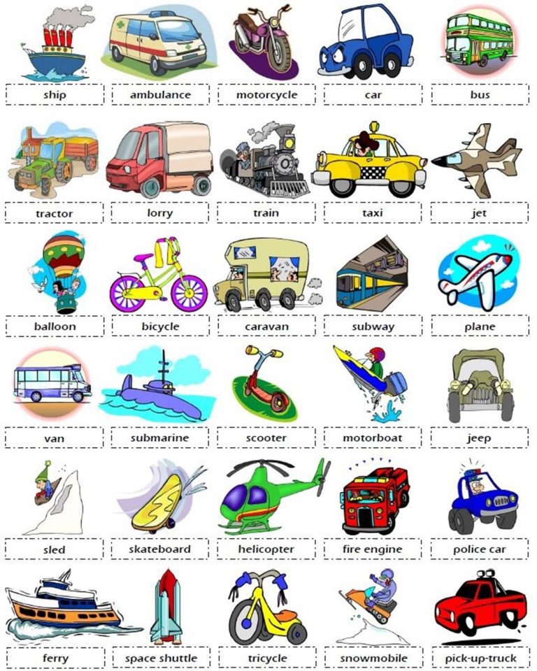 Vehicles Name In English | Transport Vehicle Name With Pictures ...
